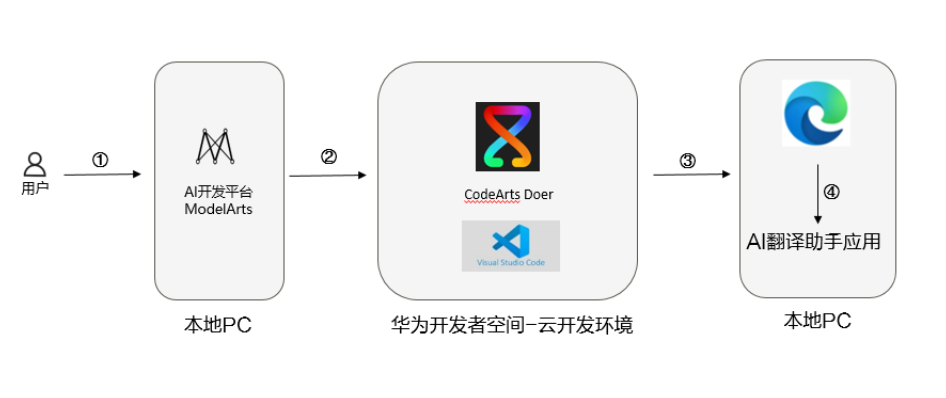 ScreenShot_20260211151258.PNG