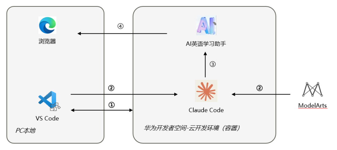 ScreenShot_20260211151258.PNG