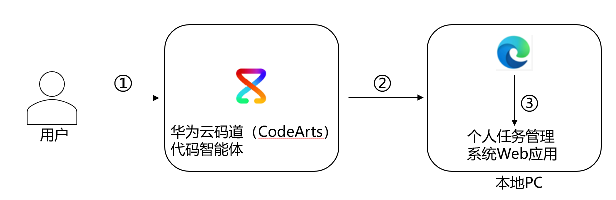 001.png