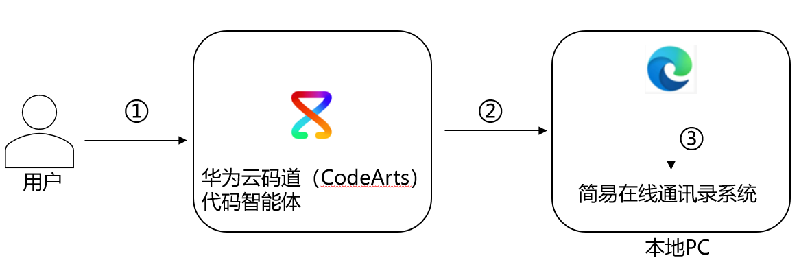 001.png