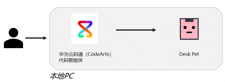 123.png