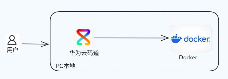 123.png