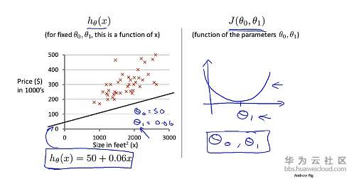 1543332206480588.png 30.png