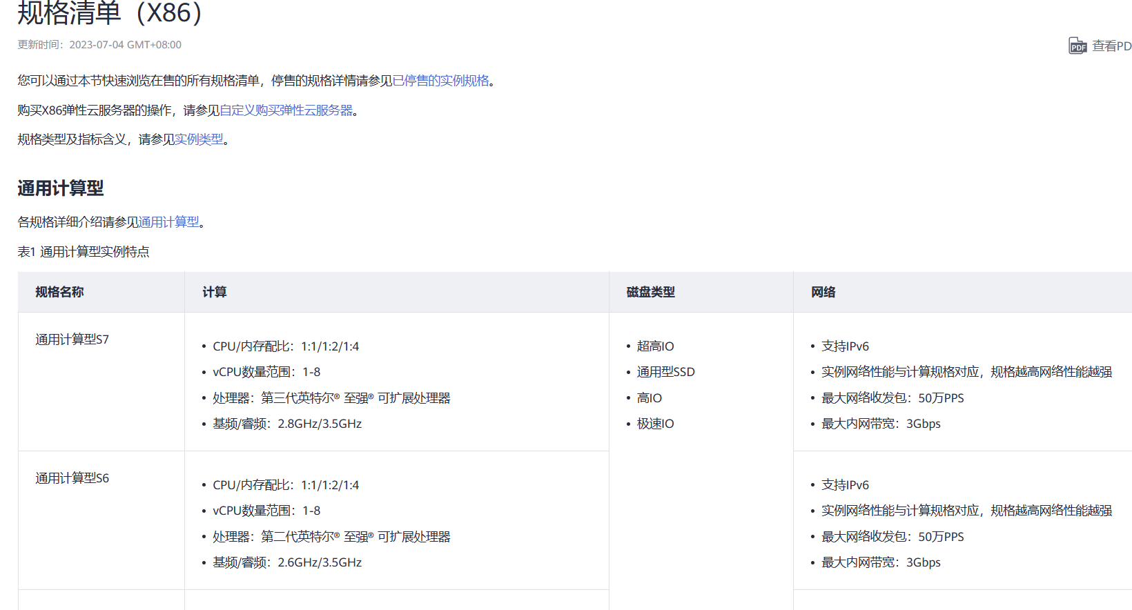 QQ截图20230711185422.png
