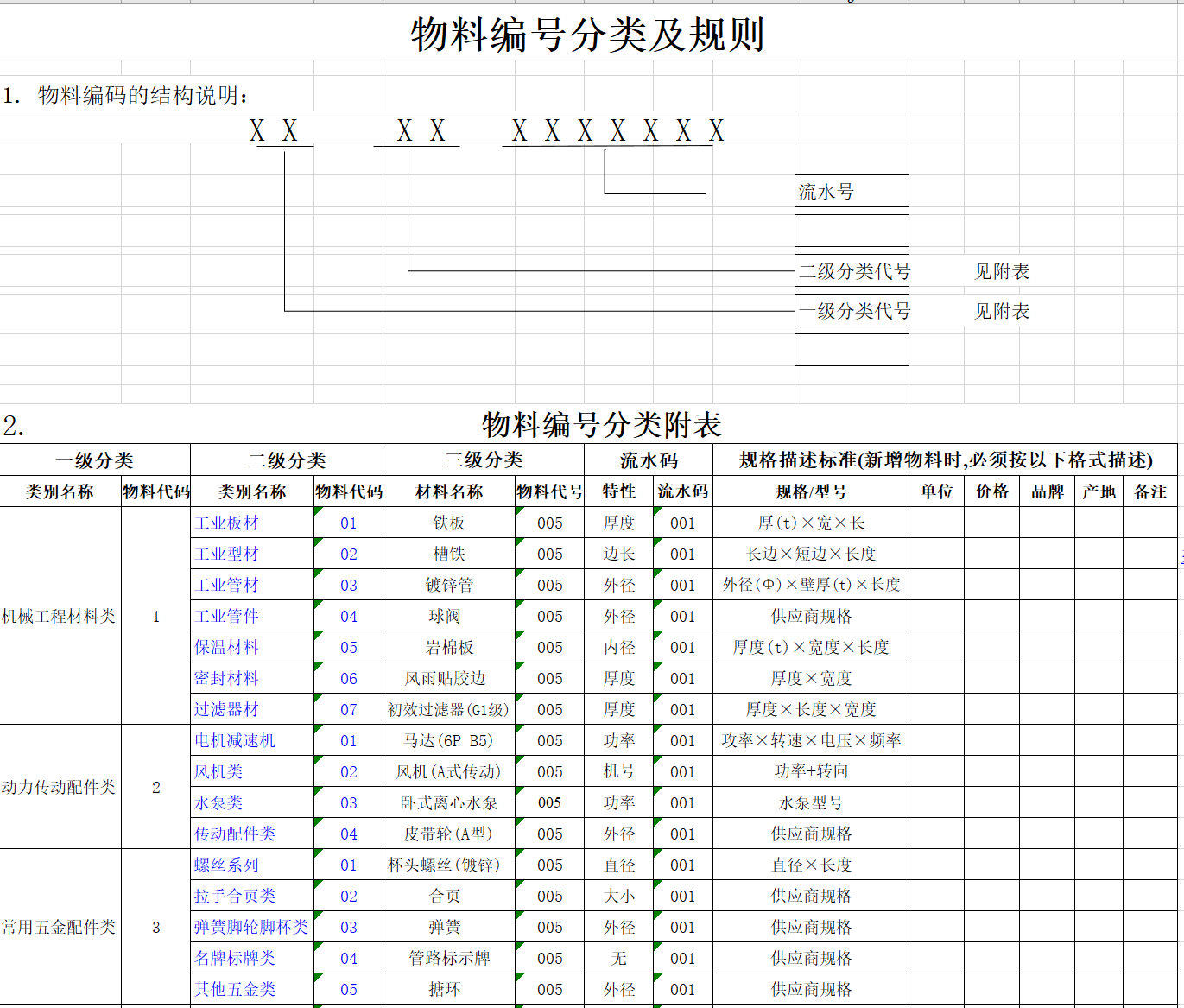 4f1738c3d9424d53bc1655bdf9b2f6e9~tplv-obj_1371_1167.png