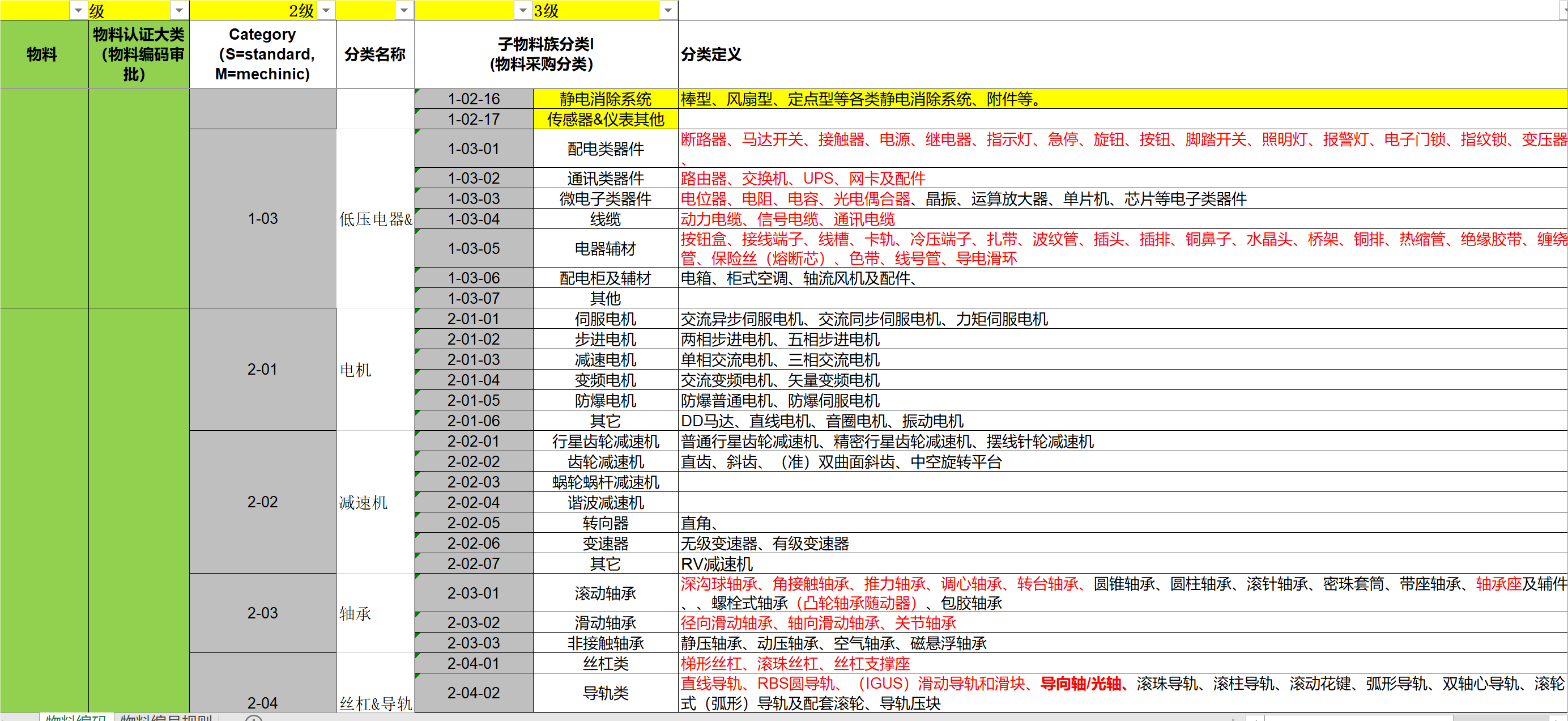 317fac69362d4bf8b4a6f6ff72296167~tplv-obj_2768_1272.png