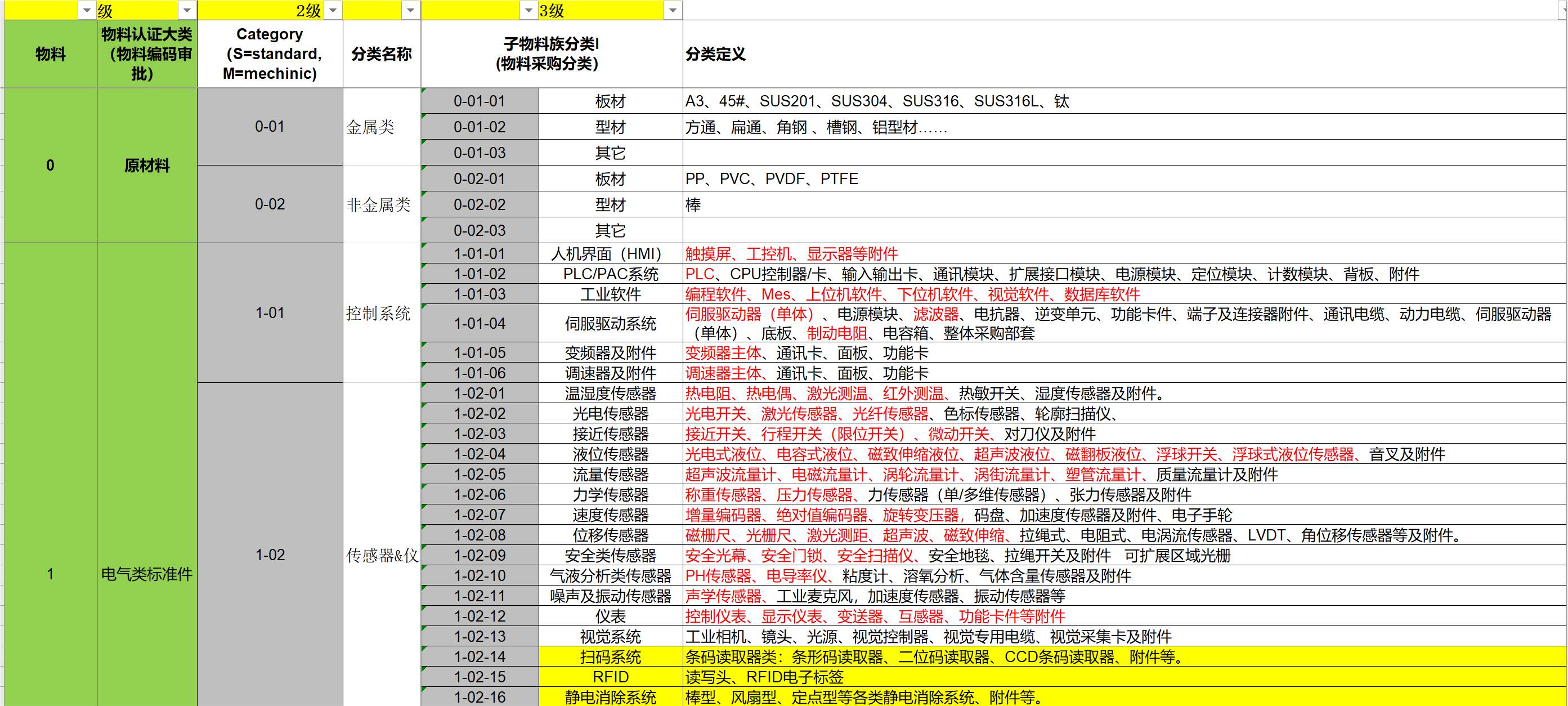 605b9e20db7a4c3c9ea072129a53e933~tplv-obj_2786_1254.png