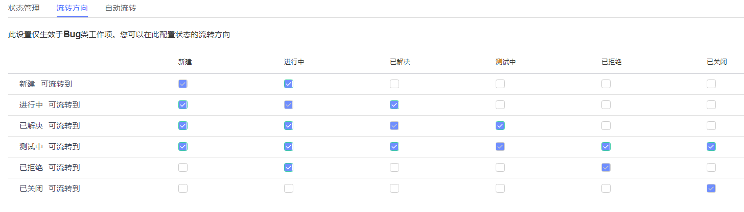 ://forum-img.huaweicloud.cn/data/attachment/forum/201812/04/194534oprgqr5fmj961ow3.png 194534oprgqr5fmj961ow3.png
