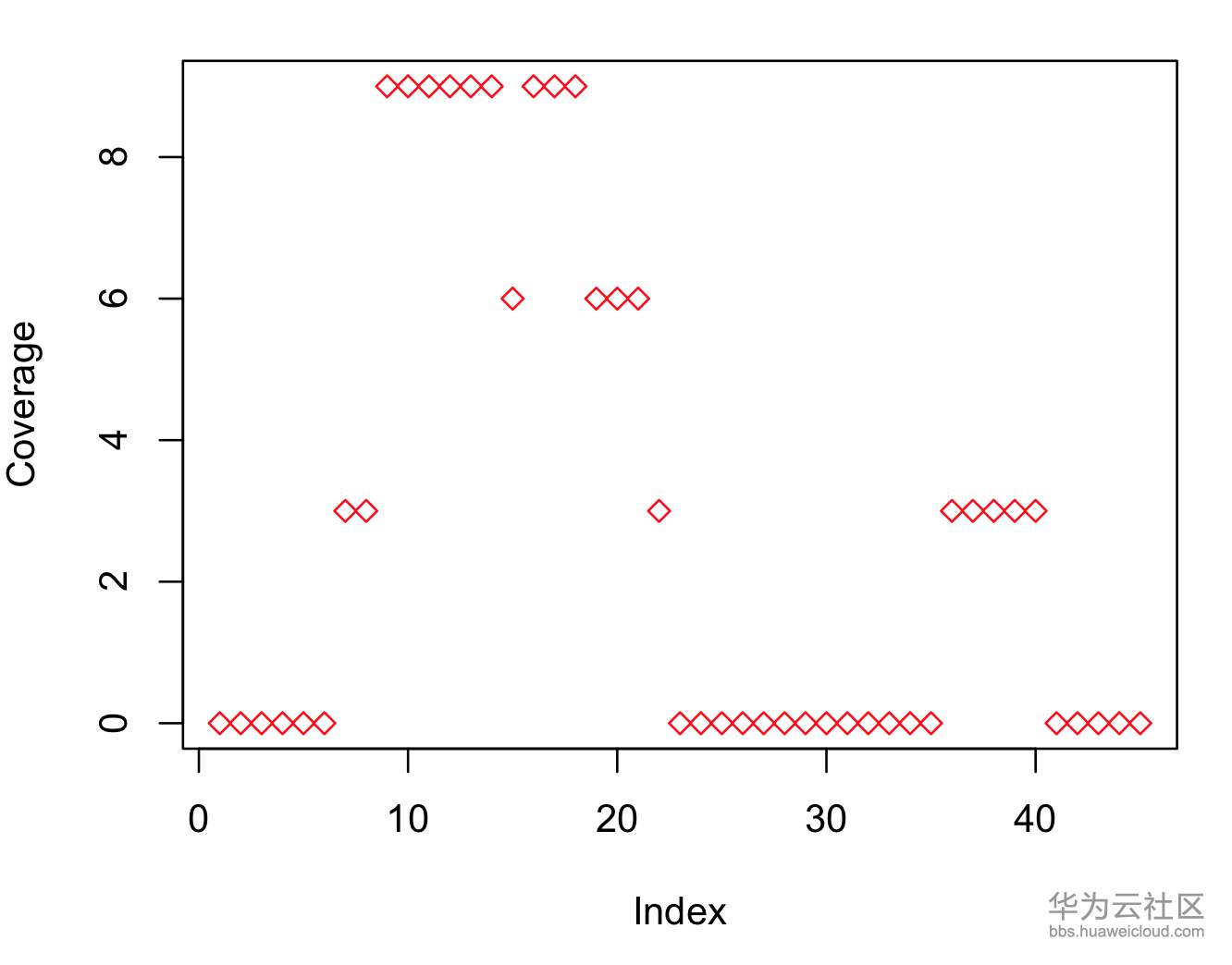 1546673182894357.png Screenshot 2019-01-05 at 3.18.01 PM.png