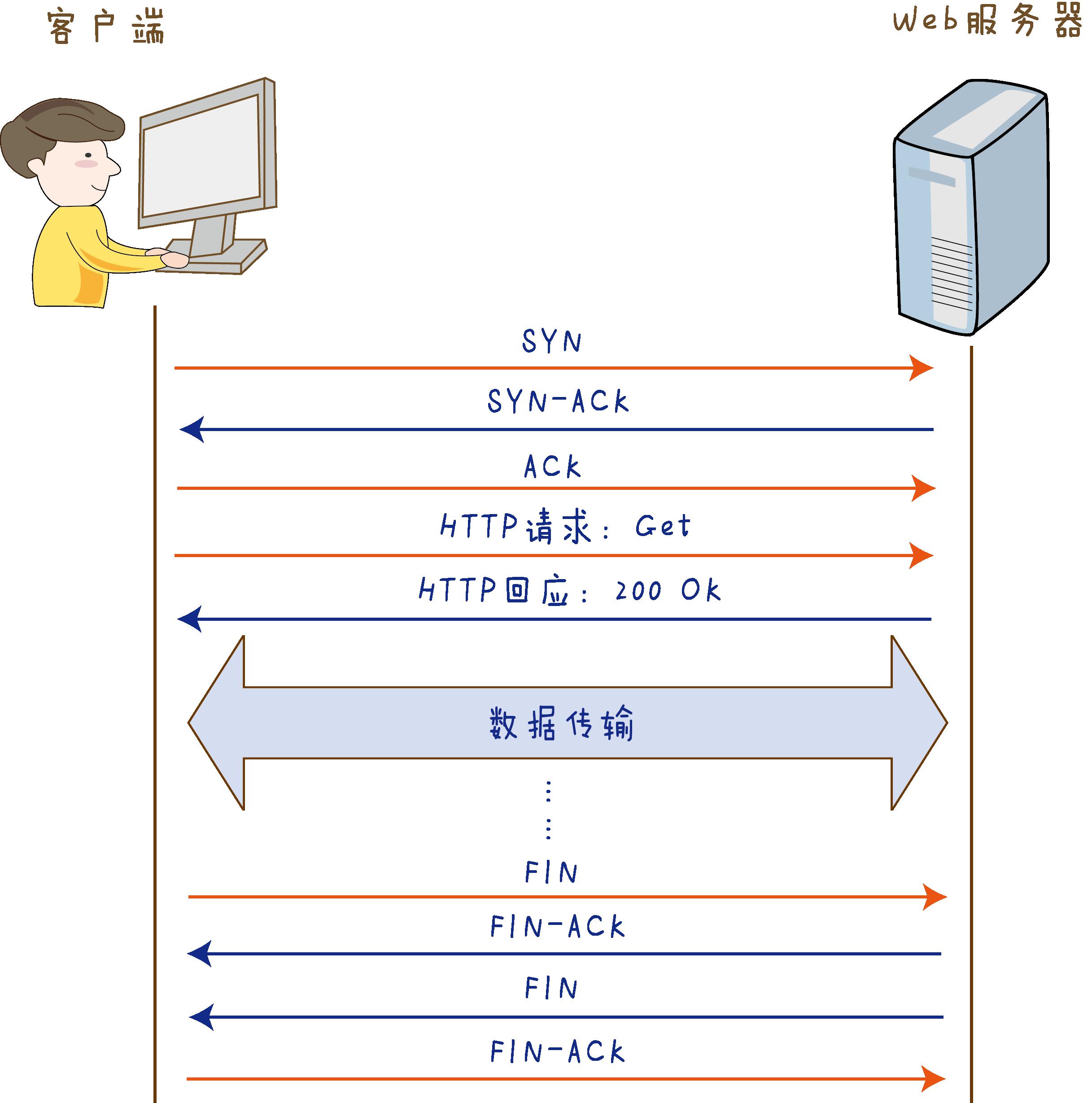 1516692322929346.png 10-2.png
