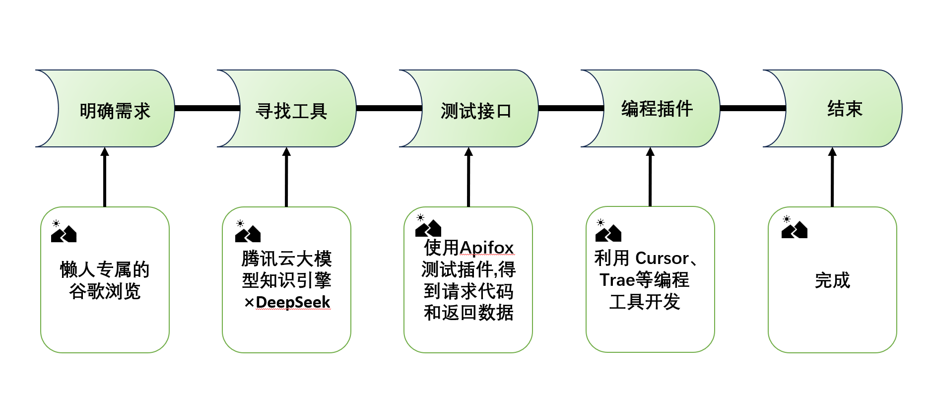 image-20250302144841897.png