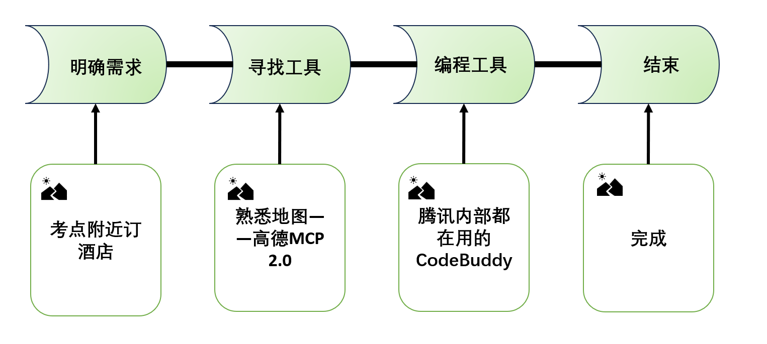 image-20250513203916924.png