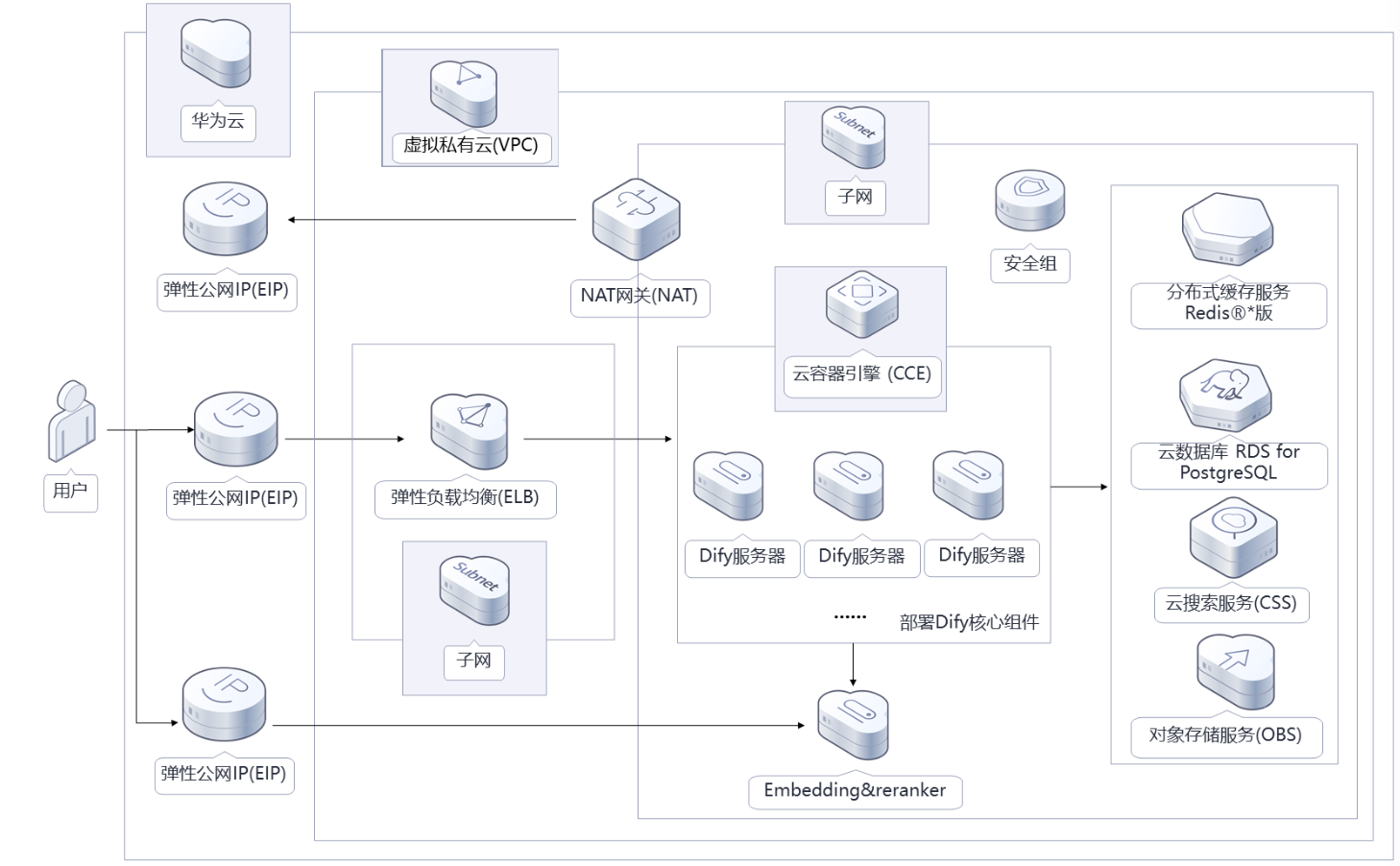 image-20250622145402749.png