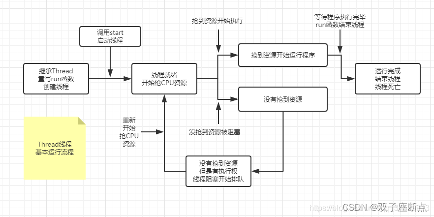 3d6e3a4c478d45f992d0ff8112dd57cf.png