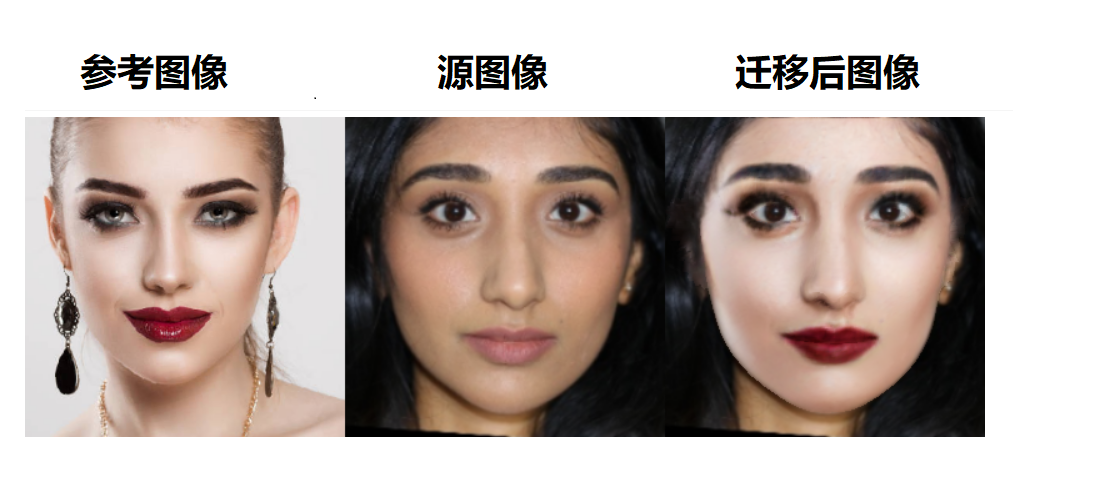 AI图像迁移.png