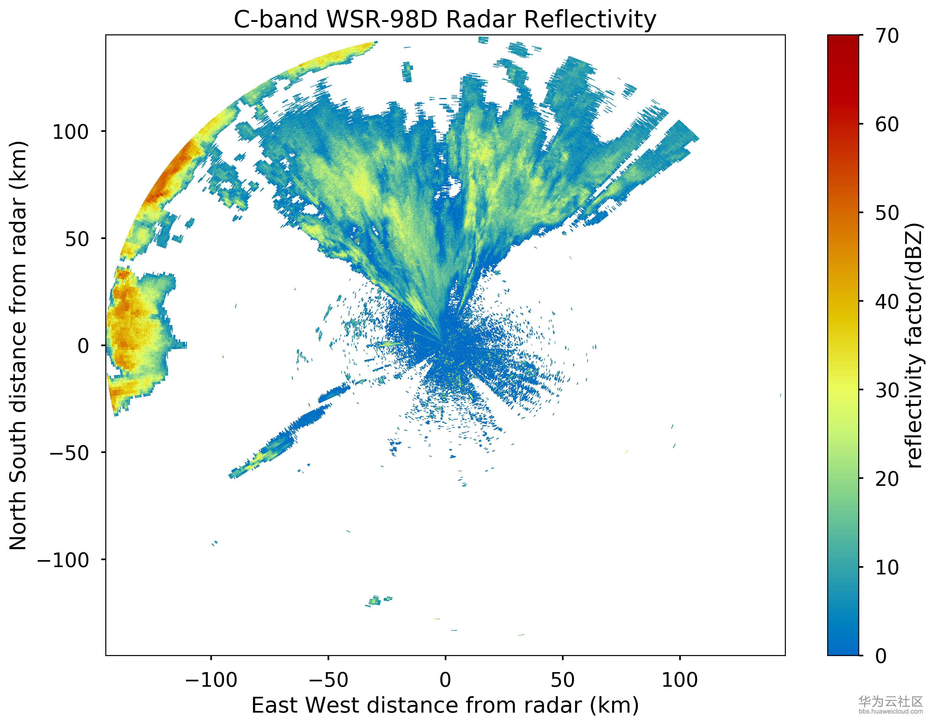1566802007724345.png dual_pol.png