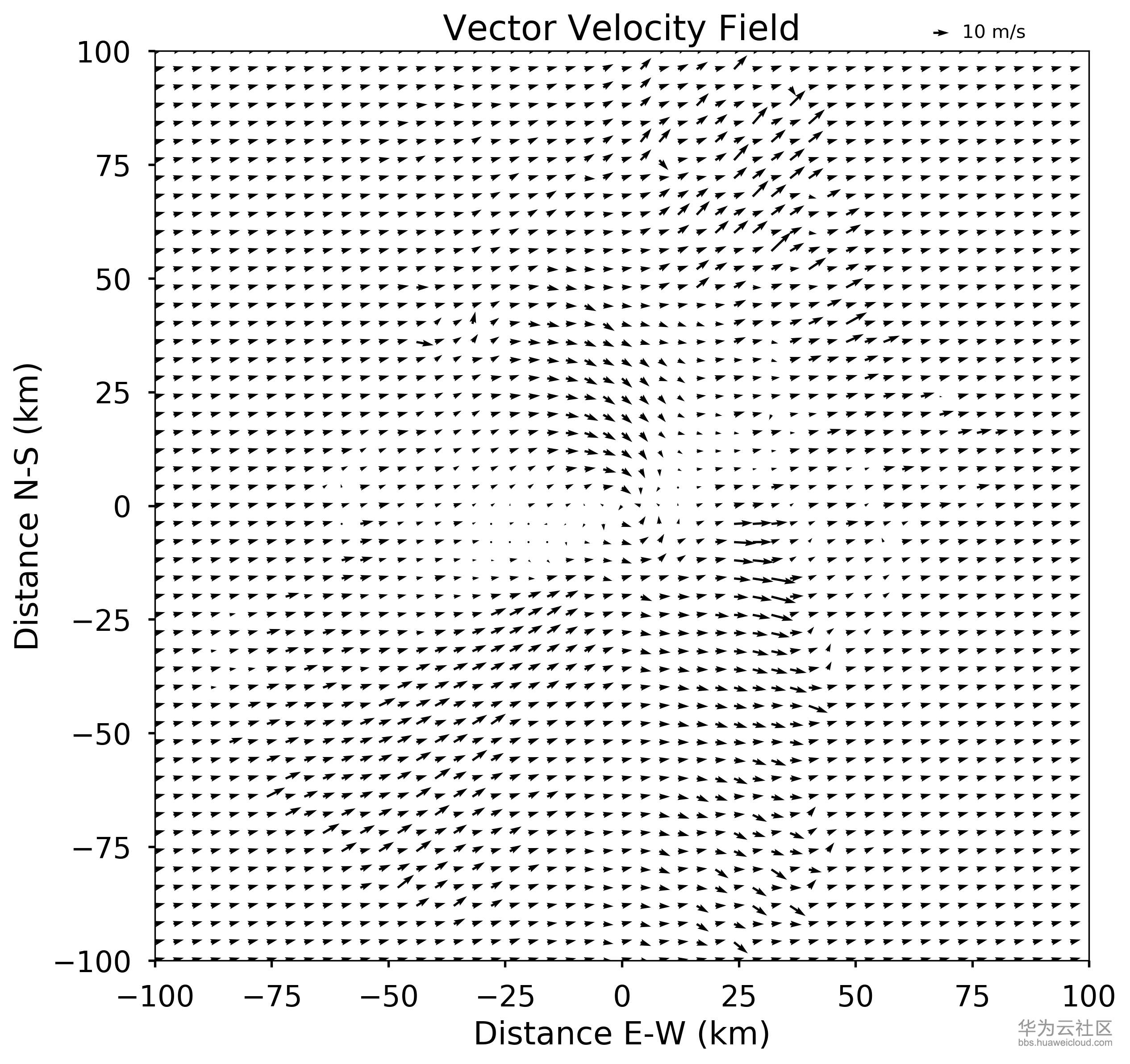 1566802092330377.png sa_wind.png