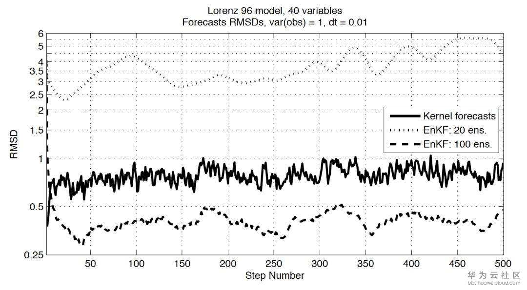 1566801401653469.png 20190504212530.png