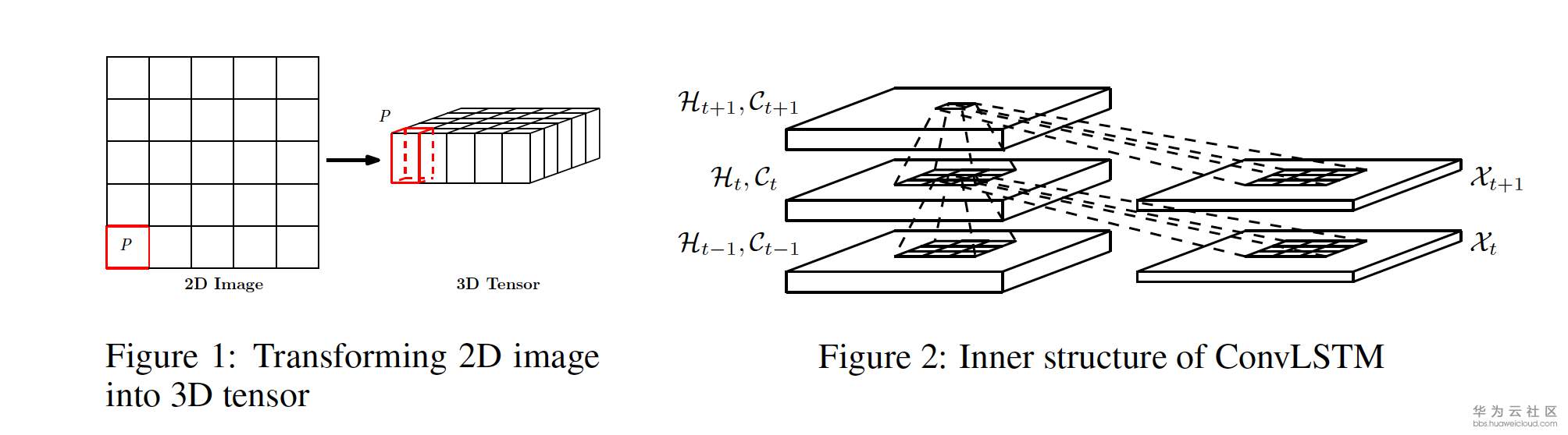 1566801603958323.png image-20190426143909682.png