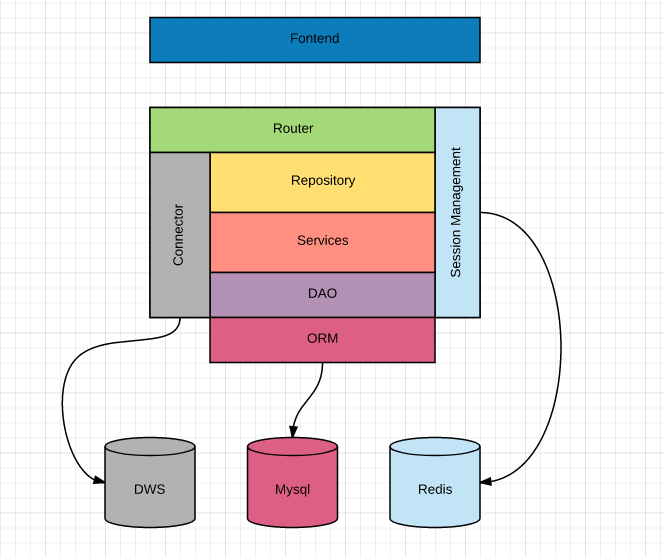 framework01.PNG
