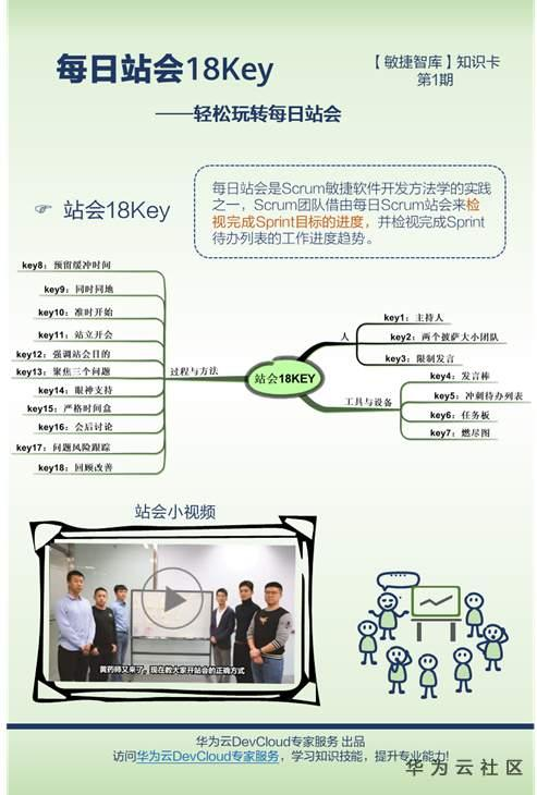 ://bbs-img.huaweicloud.cn/blogs/img/1591148081911095950.png