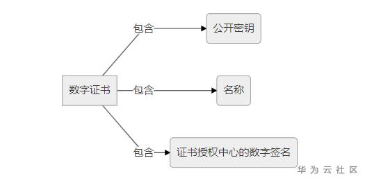 1596160101112032994.png image.png