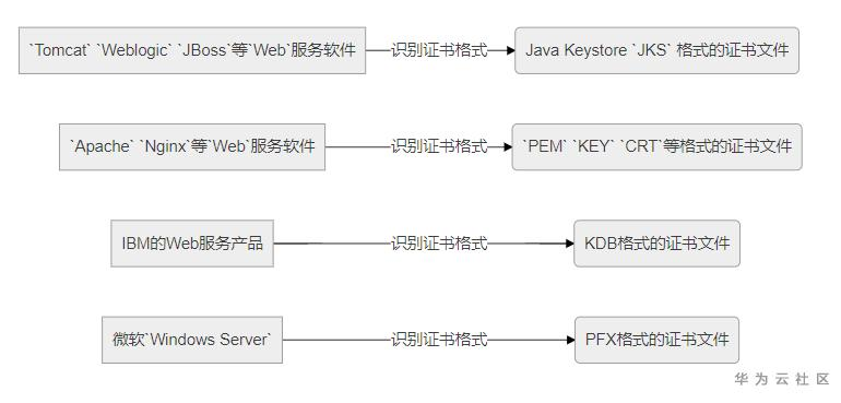 1596160082584058404.png image.png