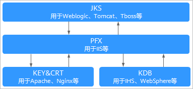 1596160035387030532.png image.png