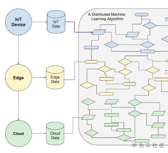 1601374179113063588.png image.png