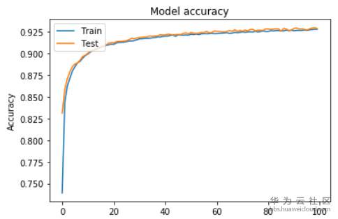 1566367705856449.png image.png