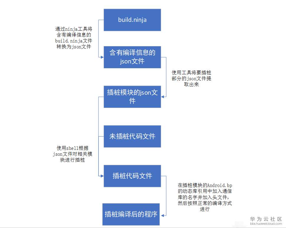 1575280404567973.png 1575280404567973.png