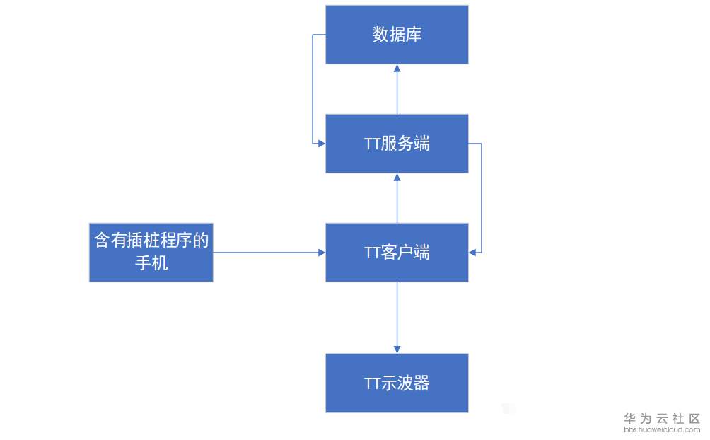 1575280431381049.png