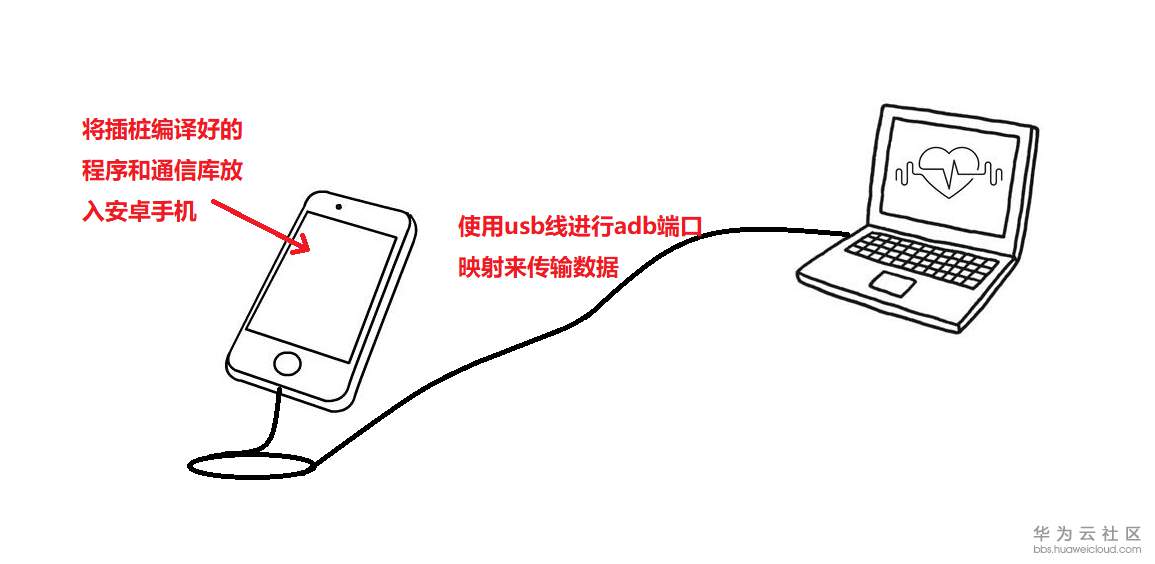 1575280420339682.png