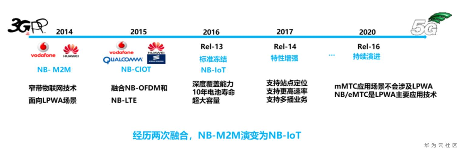 1605870603296066988.png 图2.png