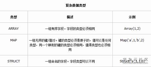 1561033663795205.png image.png