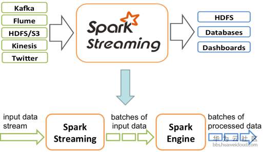 1561192932579404.png image.png