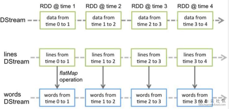 1561193055868279.png image.png