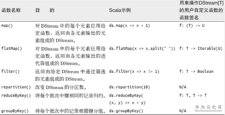 1561193624812881.png image.png