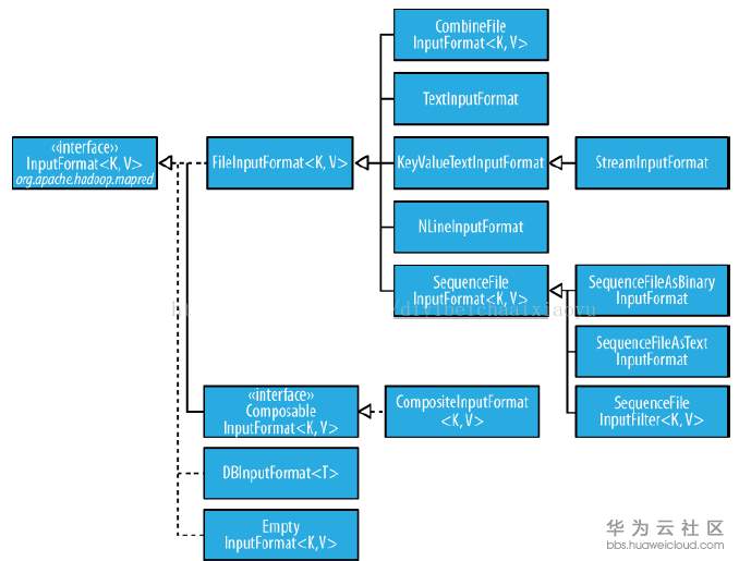 1561012891418721.png image.png