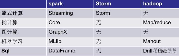 1561117841246015.png image.png