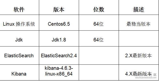 1561194896725143.png image.png