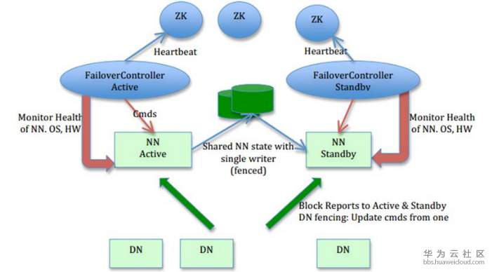 1561009682416951.png image.png