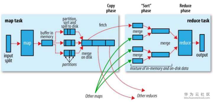 1561014592634247.png image.png