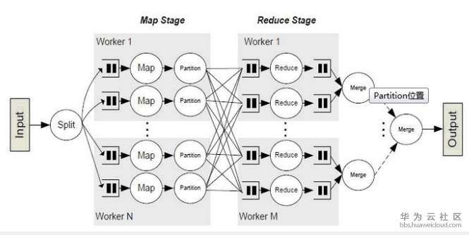 1561014541950695.png image.png