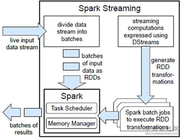 1561192458594714.png image.png