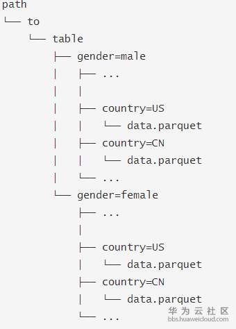 1561191297284175.png image.png