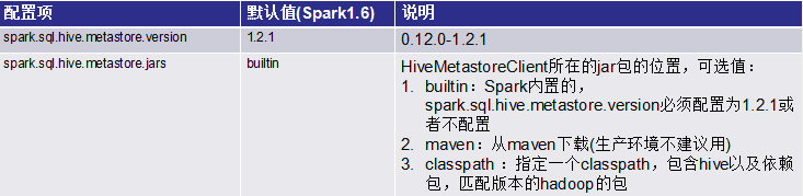 1561191062121685.png image.png