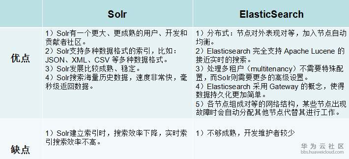 1561195626523973.png image.png