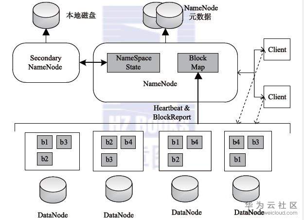 1561009328608532.png image.png