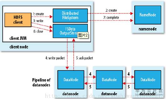 1561009517550791.png image.png